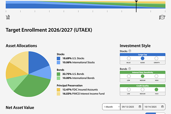 my529: Dynamic Educational Savings Plan